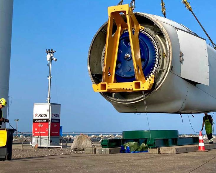 Windmolenparken beveiliging