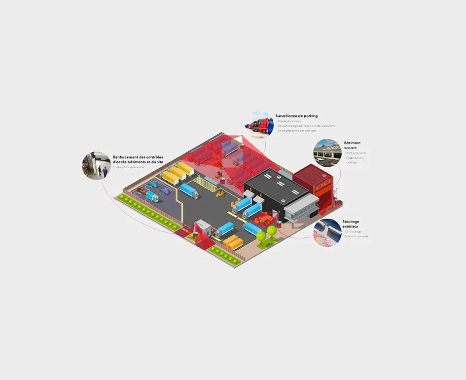 Schema Transport Logistique Kooi